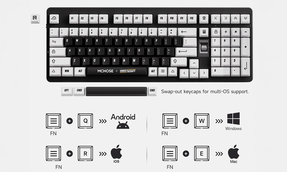 Yüksek kaliteli kablosuz USB klavye, çoklu işletim sistemi desteği ve swap-out anahtar kapakları ile kullanım kolaylığı sağlar. Android, iOS, Windows ve Mac uyumlu, ergonomik tasarımı ile ofis ve günlük kullanım için ideal.