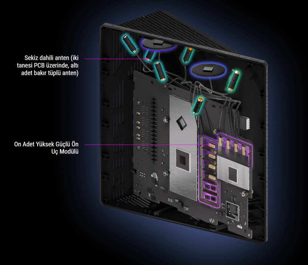 ASUS ROG Strix GS-BE18000 Gaming Router H7