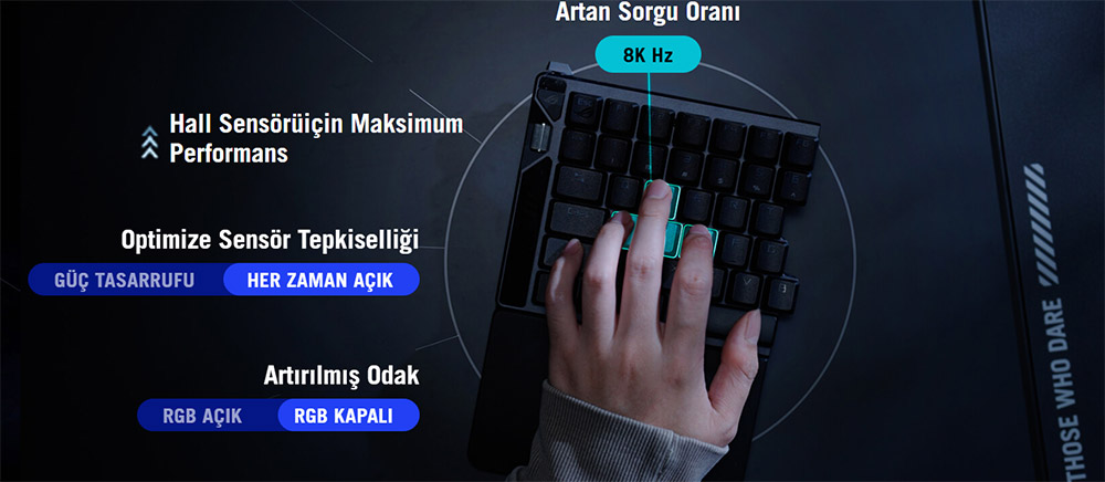 ASUS ROG Falcata %75 HFX V2 Türkçe Mekanik Gaming Klavye H12