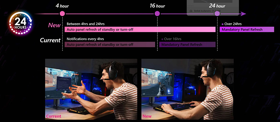 MSI MPG 341CQR QD-OLED X36 Gaming Monitör H16