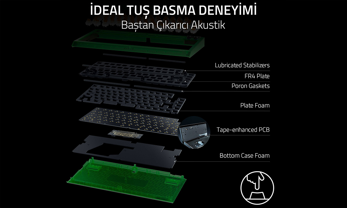 İdeal Tuş Basma Deneyimi