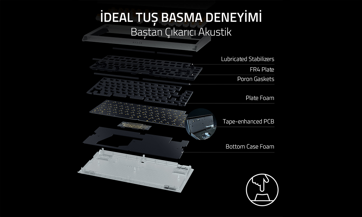 İdeal Tuş Basma Deneyimi