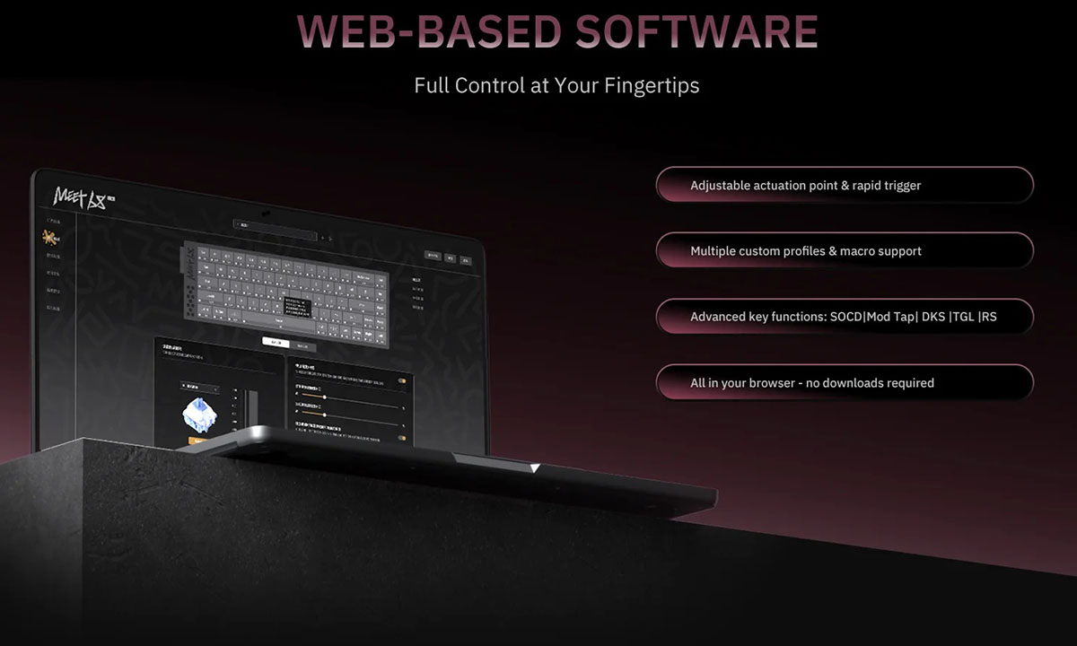 Web Tabanlı Yazılım