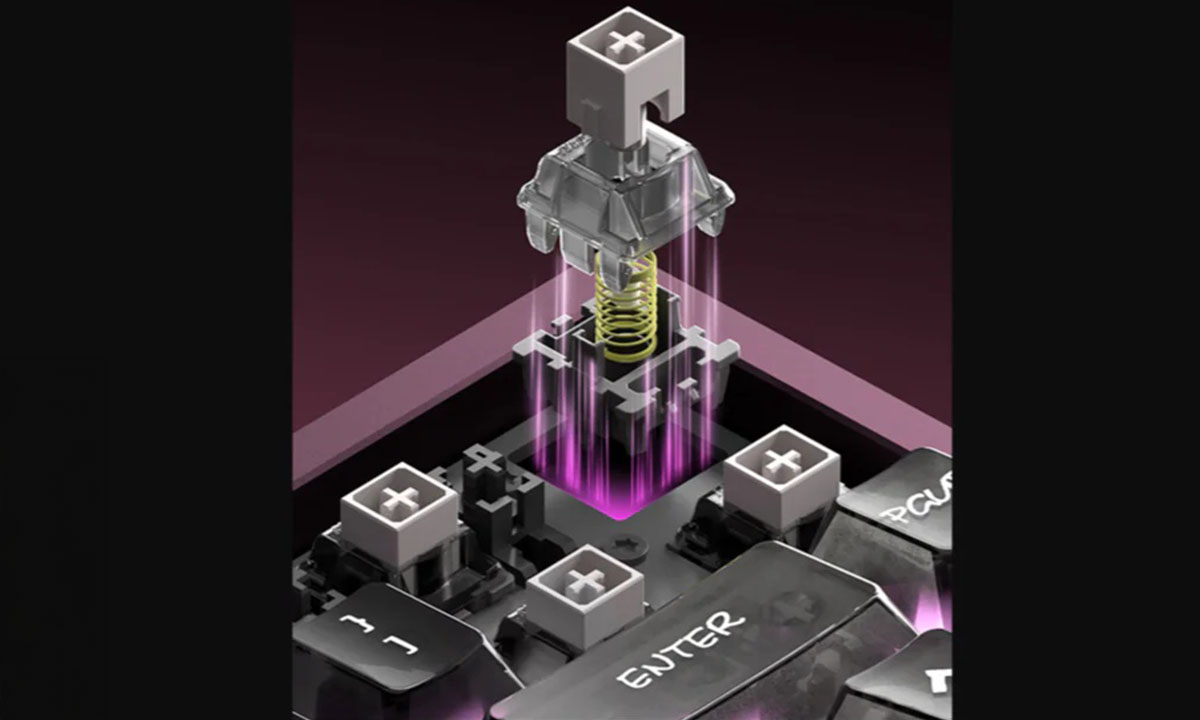 Omega Manyetik Switch