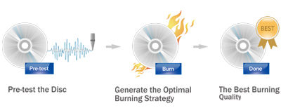 ASUS DRW-24D5MT - SI DVD Yazıcı h7