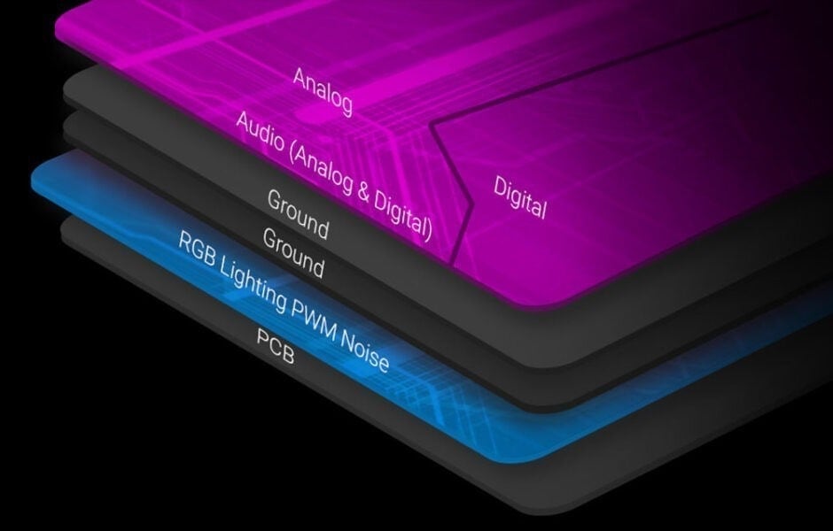 ASUS ROG DELTA S Kulaklık a6