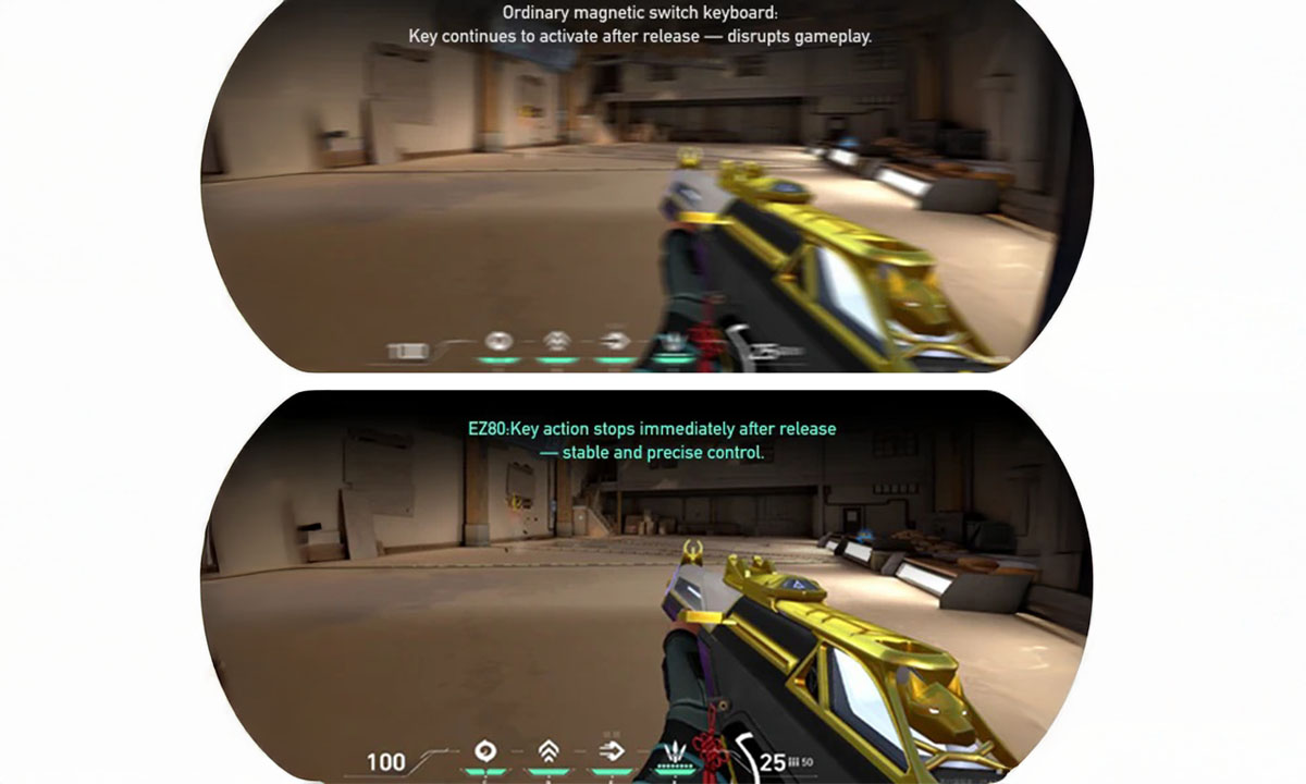 Özel EZ Çift Devre Sistem