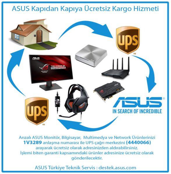 YedeklemeLED ve çevre dostu teknolojiyi gösteren ASUS yazıcısı, otomatik enerji tasarrufu ve çevreye duyarlı kullanım özellikleriyle öne çıkar.