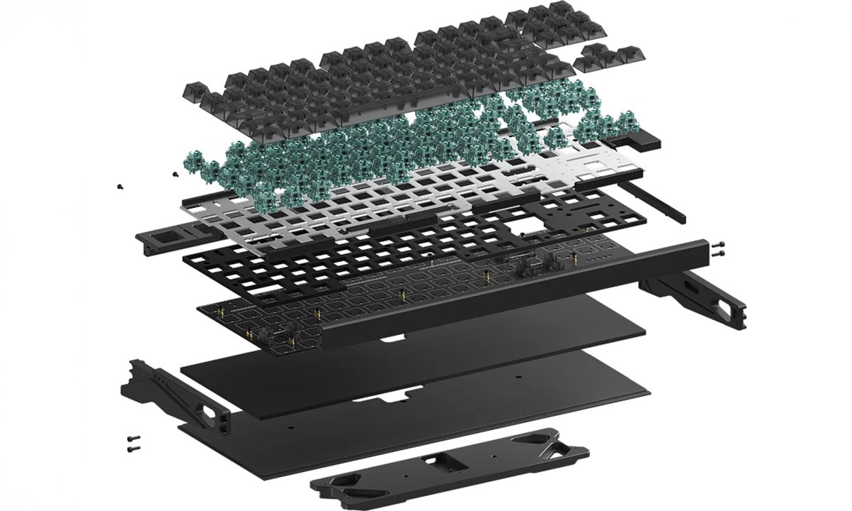 eSpor GASKET Yapısı