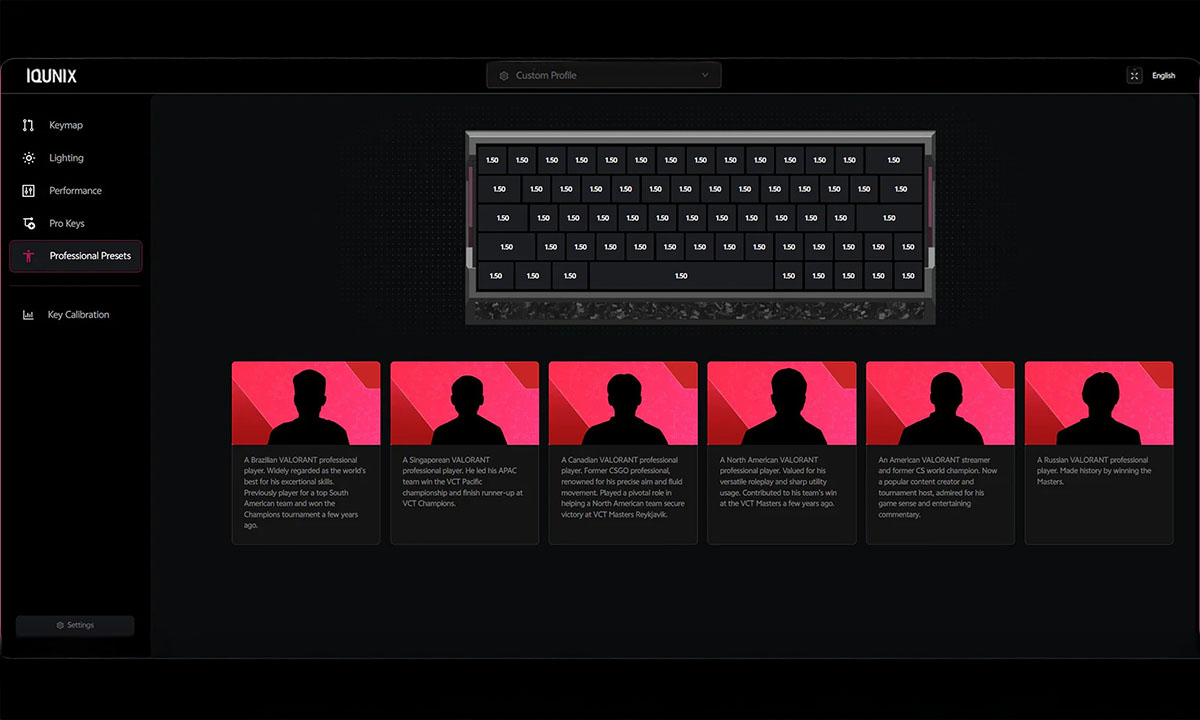FPS Pro Ön Ayarları
