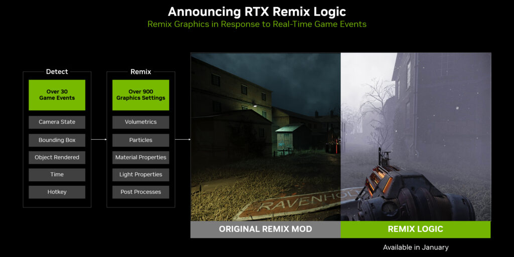 Announcing Rtx Remix Logic Launching January 2026