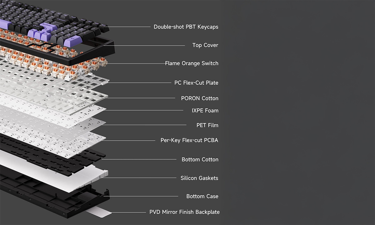 Mchose G98 Pro Mavi Gaming Klavye H05