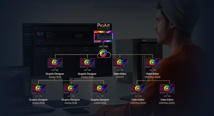 ProArt Display PA32KCX