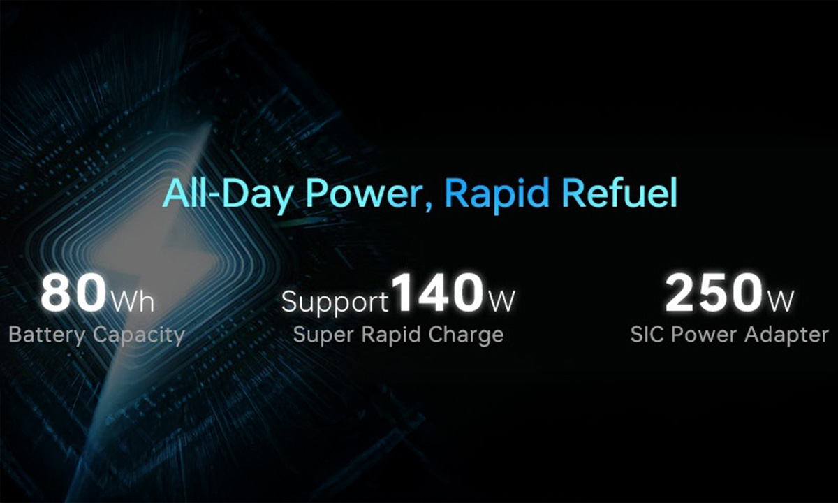 Tüm Gün Güç, Hızlı Şarj