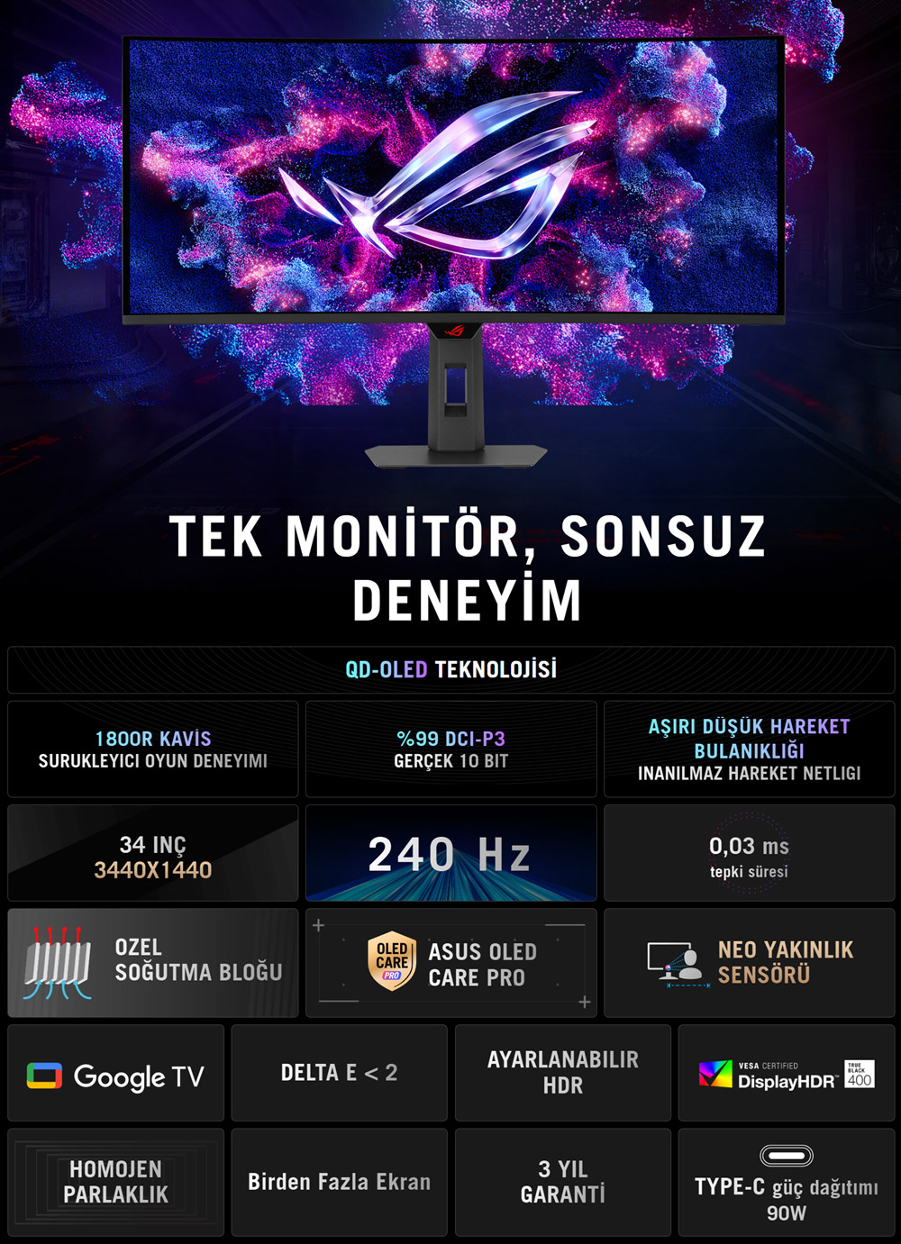 ROG Strix OLED XG34WCDMTG