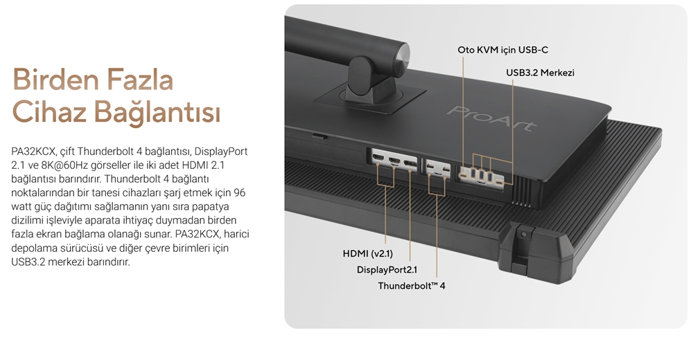 ProArt Display PA32KCX