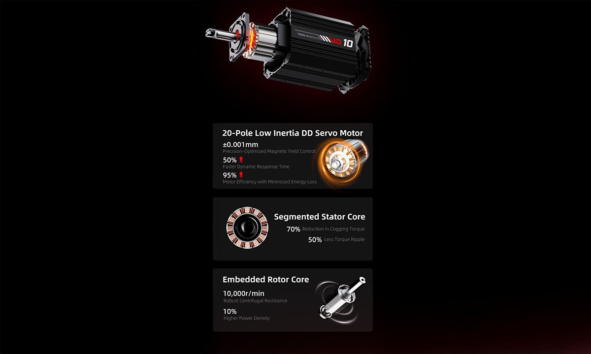 Hareketi Hisset, Aksiyonda Akıcılık