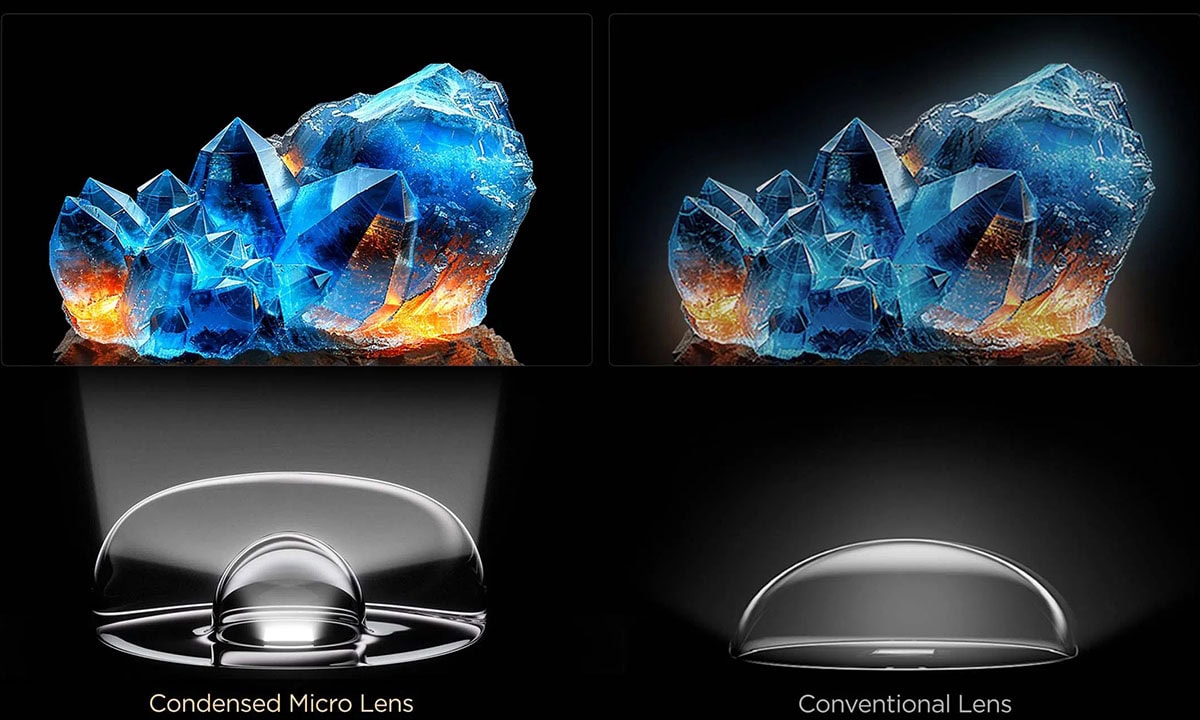 Yüksek çözünürlüklü buz kristali ve kamera lensleri, farklı lens teknolojileri ve görüntü kalitesi karşılaştırması. Kondensli mikro lens ve geleneksel lens arasındaki farklar detaylı şekilde gösterili.