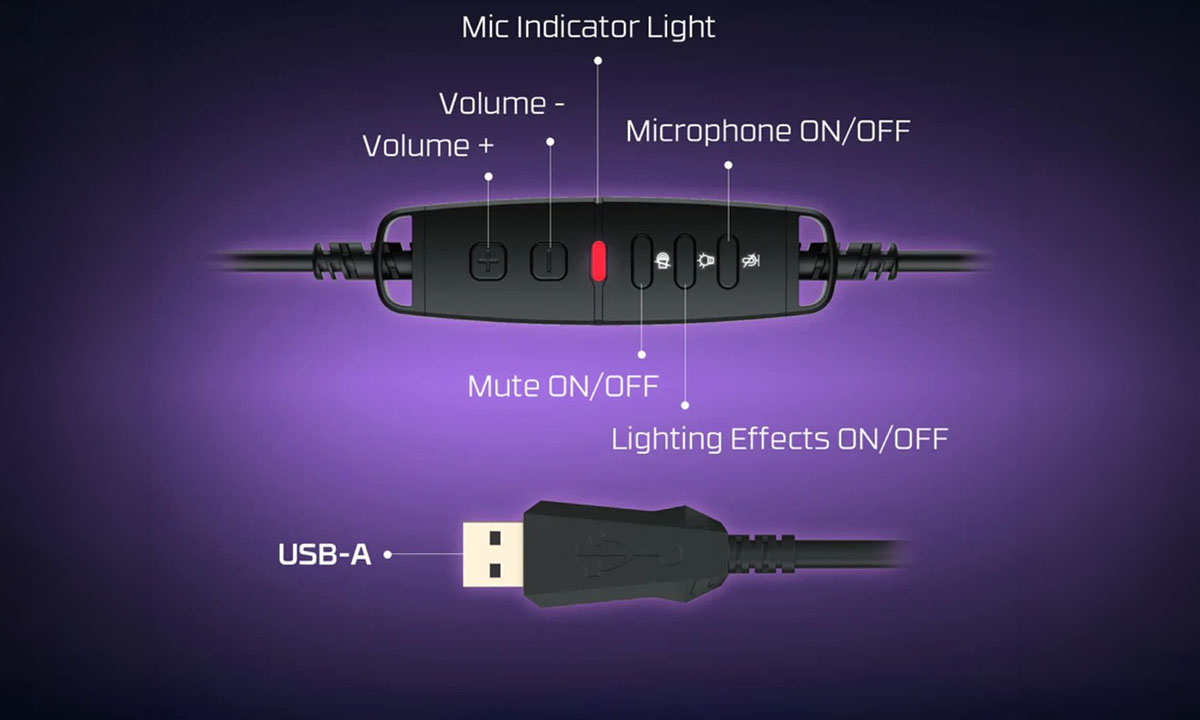 Anında Kontrol Parmaklarının Ucunda