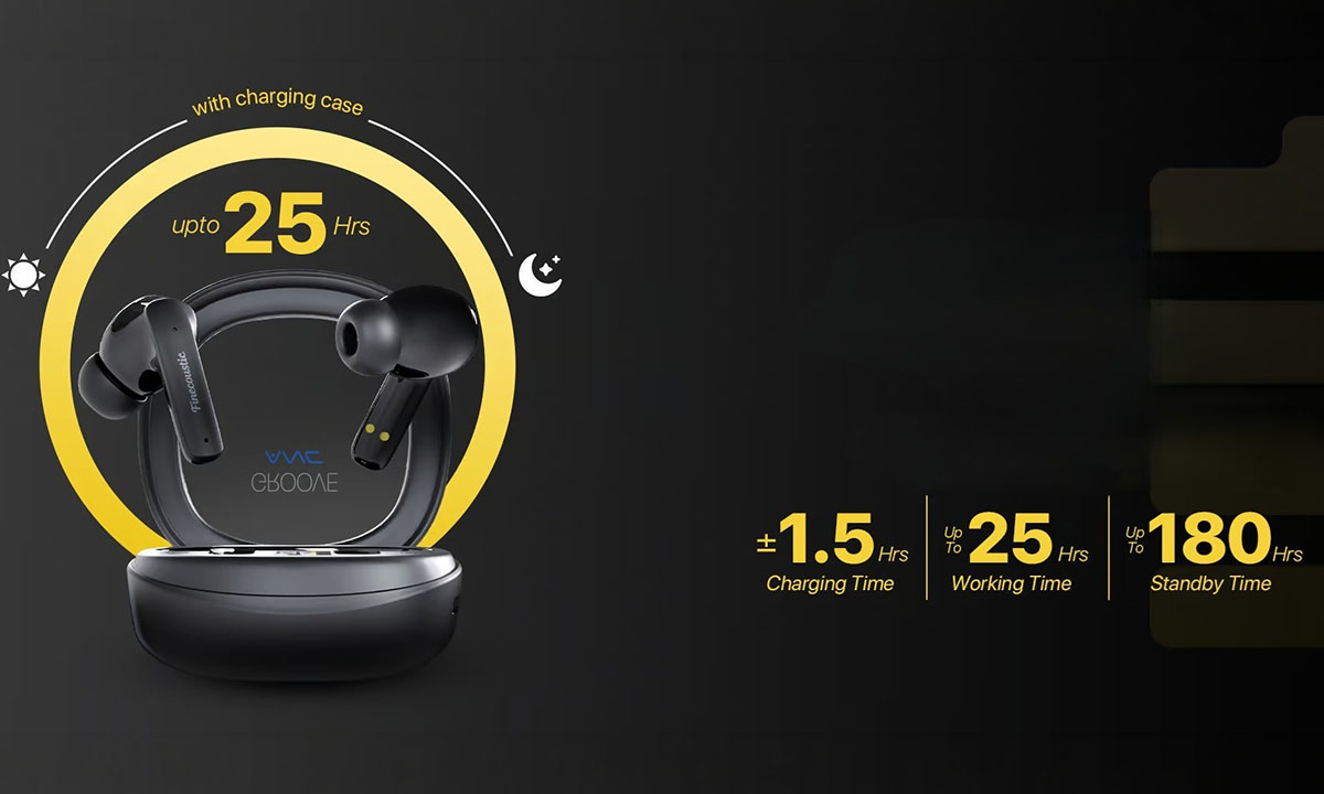 Tüm Gün Süren Oynatma Süresi