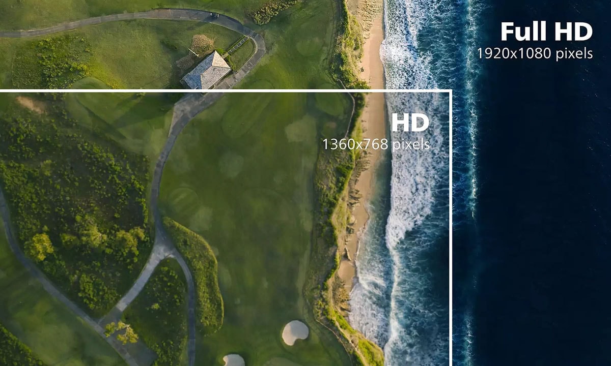 Canlı, Ayrıntılı Görüntüler İçin 16:9 Full HD Ekran