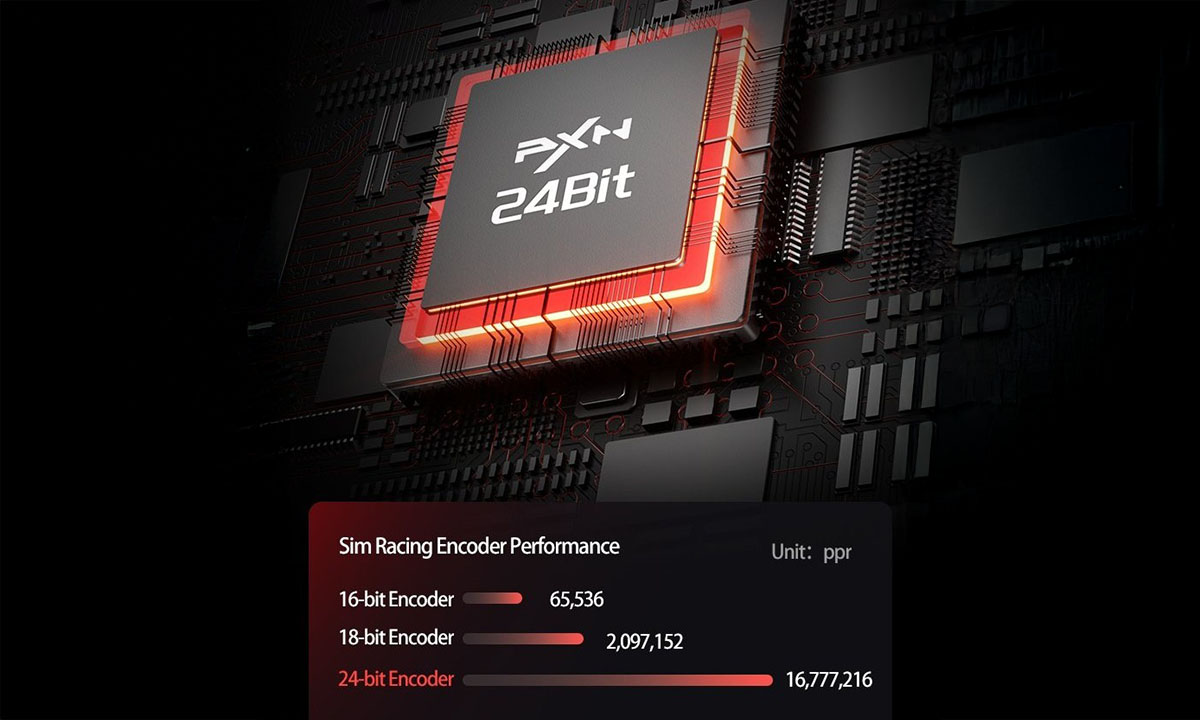 24 Bit Manyetik Enkoder