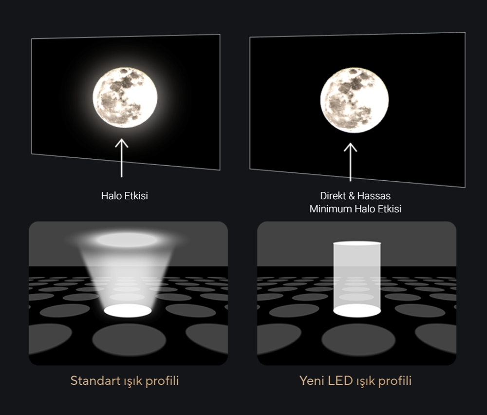 ProArt Display PA32KCX