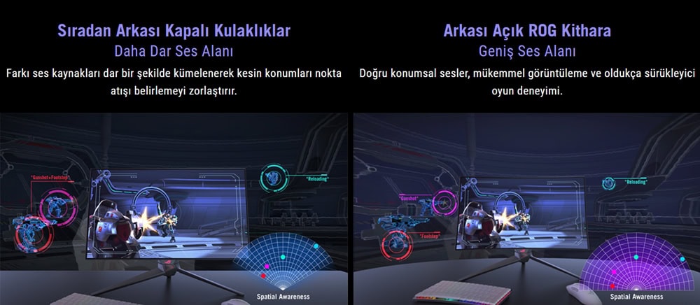 ASUS ROG Kithara 100 mm HIFIMAN Düzlemsel Manyetik Sürücü PS5 Uyumlu Gaming Kulaklık, yüksek ses kalitesi ve konfor sunar. Geniş ses alanı ve uyumlu tasarımıyla oyun deneyiminizi artırır.