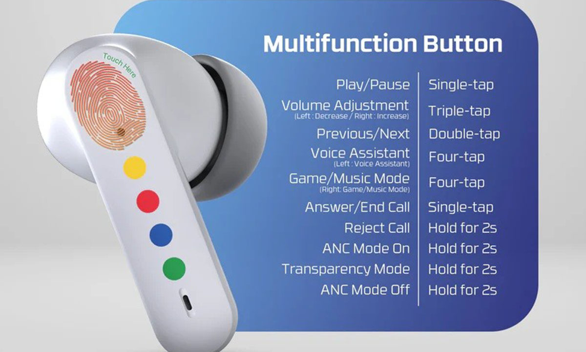 Tek Dokunuşla Kolay Kontrol