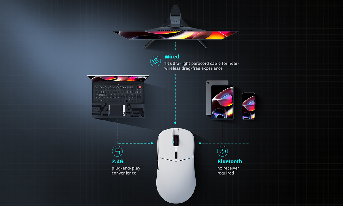 Çok Modlu Bağlantı