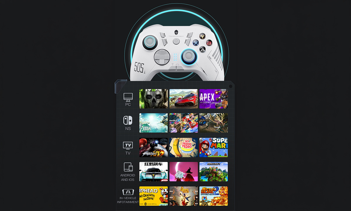 Kusursuz Çoklu Platform Uyumluluğu