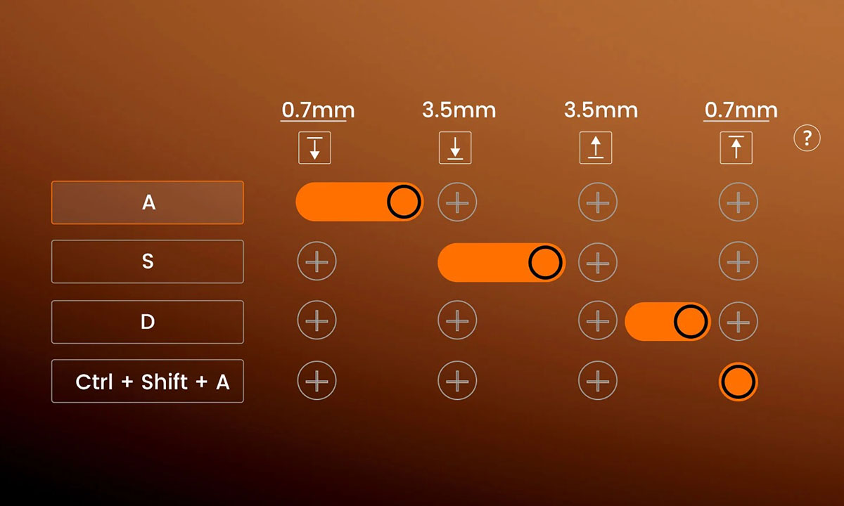 Dinamik Tuş Basımı (DKS)