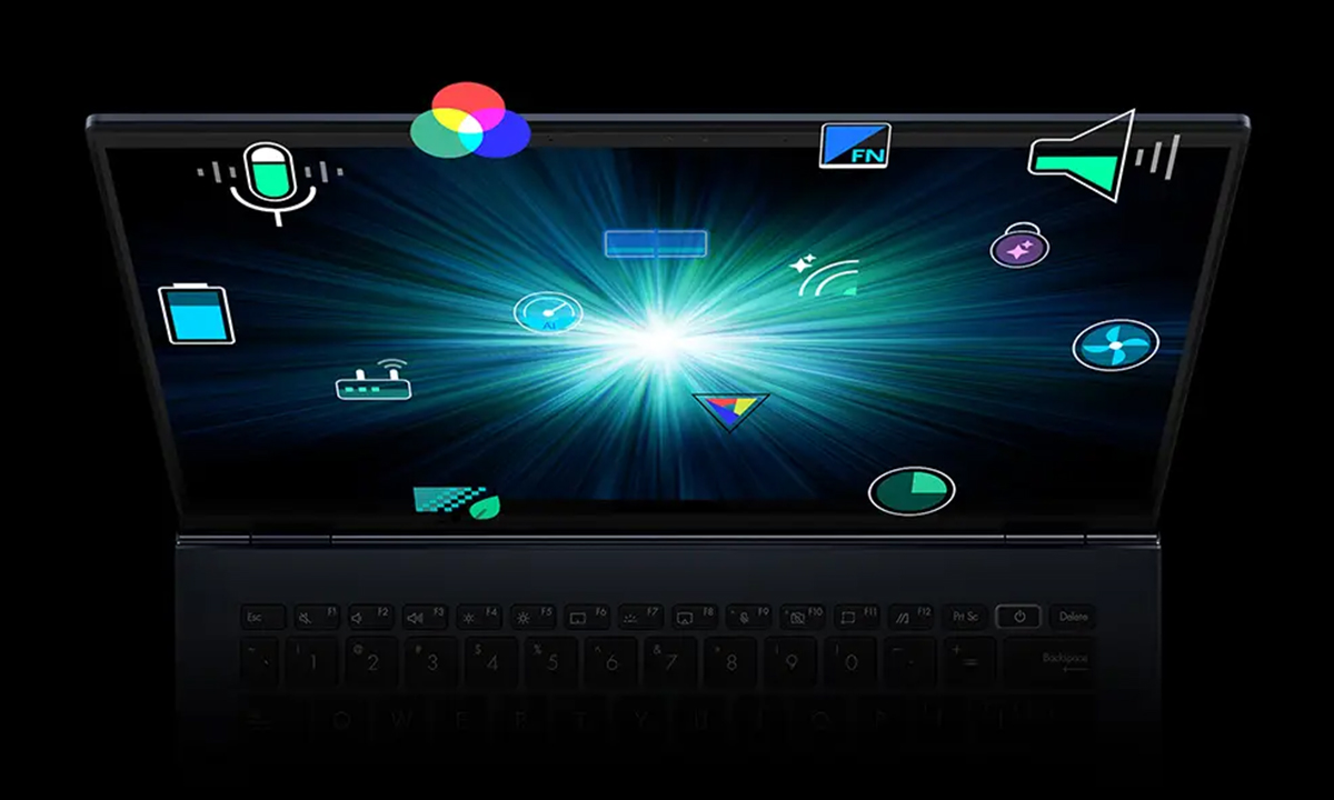 Gerçekten kişiselleştirilmiş iş akışı