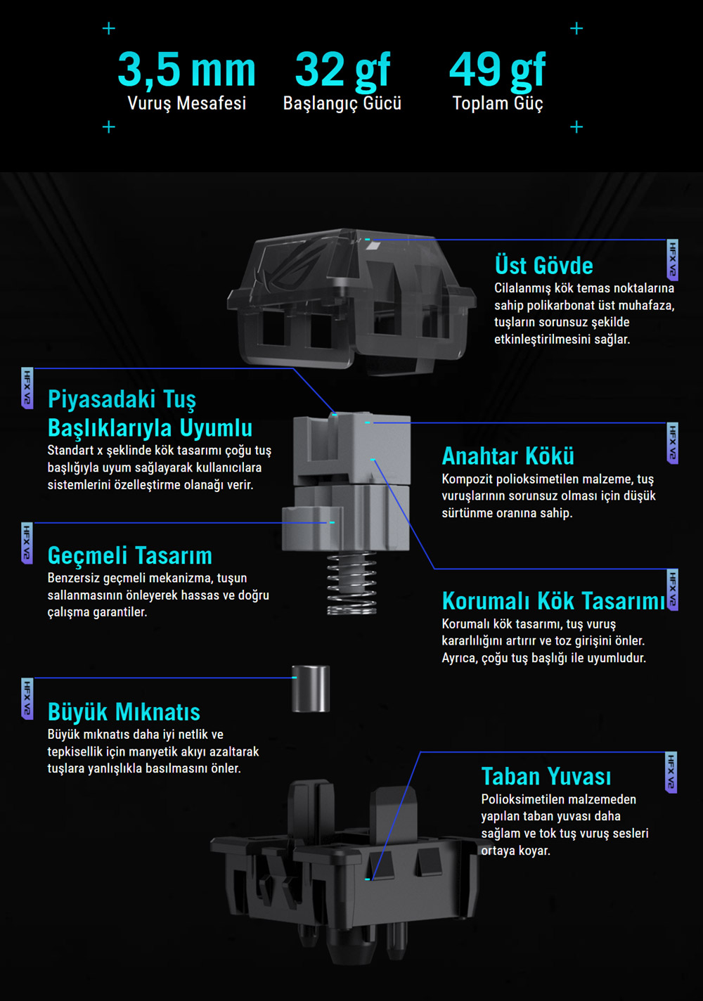 ROG Azoth 96 HE Gaming Keyboard