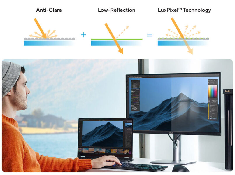 ASUS ProArt Display 6K PA32QCV Monitör H19