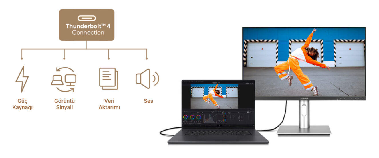 ASUS ProArt Display 6K PA32QCV Monitör H24