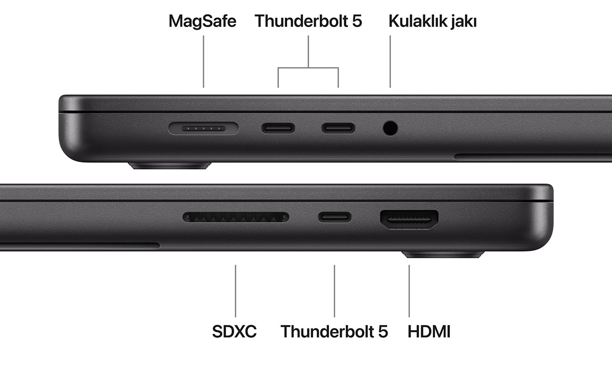 MacBook Pro bağlantı noktaları