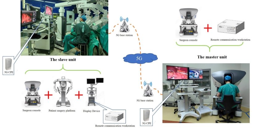 https://www.laptop.com.tr/wp-content/uploads/2026/03/5_5g-nedir-5g-teknolojisi-ne-ise-yarar-524495.jpg