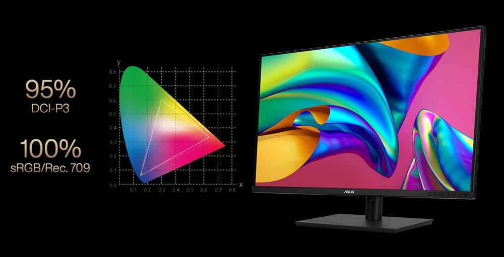 ASUS ProArt Display PA328CGV 32 inç 165Hz 2K WQHD profesyonel monitör, IPS panel, renk doğruluğu 0 sRGB ve Rec. 709, geniş renk gamı ve yüksek performans.