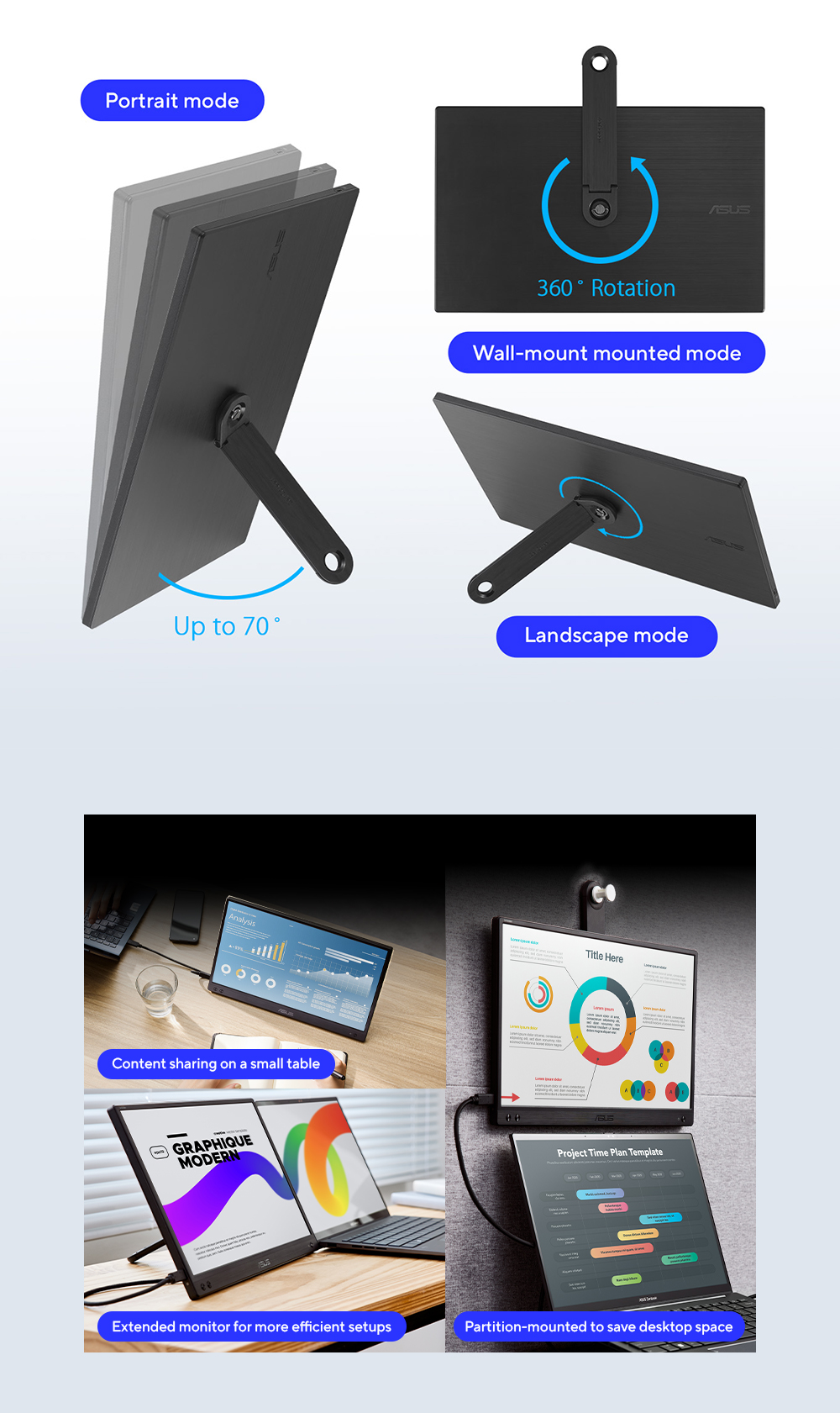 ASUS ZenScreen MB166CR Monitör yh6