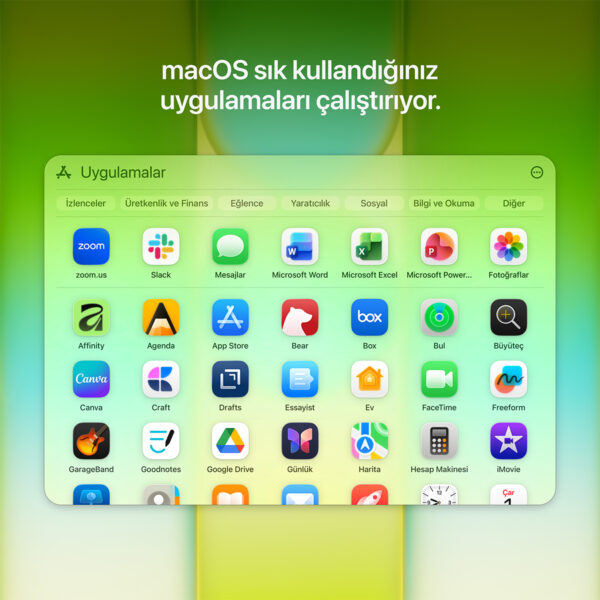 Apple Macbook Neo A18 Pro 6 Cekirdek Cpu 5 Cekirdek Gpu 8gb Ram 256gb Ssd 13 Inc Pastel Pembe Laptop Mhfh4tu A 6