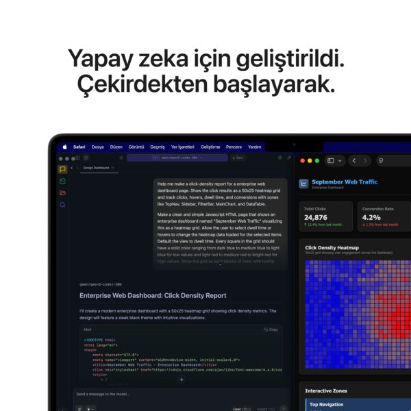 Apple Macbook Pro M5 Max 18 Çekirdek Cpu 32 Çekirdek Gpu 36gb Ram 2tb Ssd 14 İnç Uzay Siyahı Laptop (mgdu4tua) 3