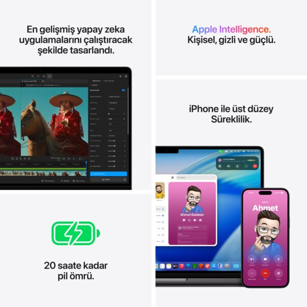 Apple Macbook Pro M5 Max 18 Çekirdek Cpu 32 Çekirdek Gpu 36gb Ram 2tb Ssd 14 İnç Uzay Siyahı Laptop (mgdu4tua) 7