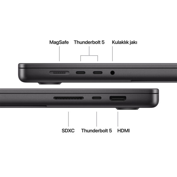 Apple Macbook Pro M5 Max 18 Çekirdek Cpu 32 Çekirdek Gpu 36gb Ram 2tb Ssd 16 İnç Uzay Siyahı (mged4tua) 6