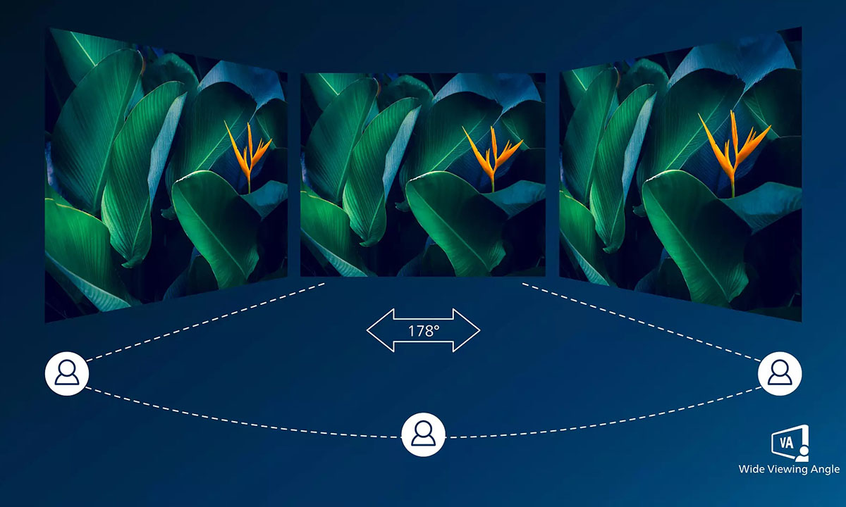 VA Ekran Harika Görüntüler Ve Geniş İzleme Açıları Sunar