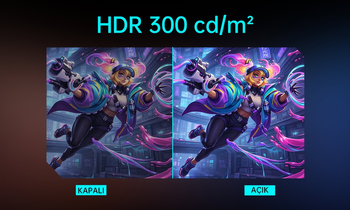 Daha Parlak, Daha Etkileyici Görseller