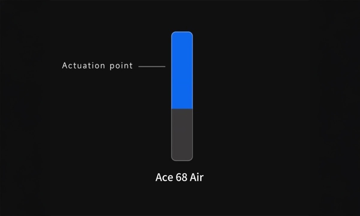 Yüksek performanslı MCHOSE Ace 68 Air Peach Gradient RGB oyun klavyesi, Hall Effect Kailh Manyetik Switch ve Hotswap özelliği ile üstün oyun deneyimi sağlar.