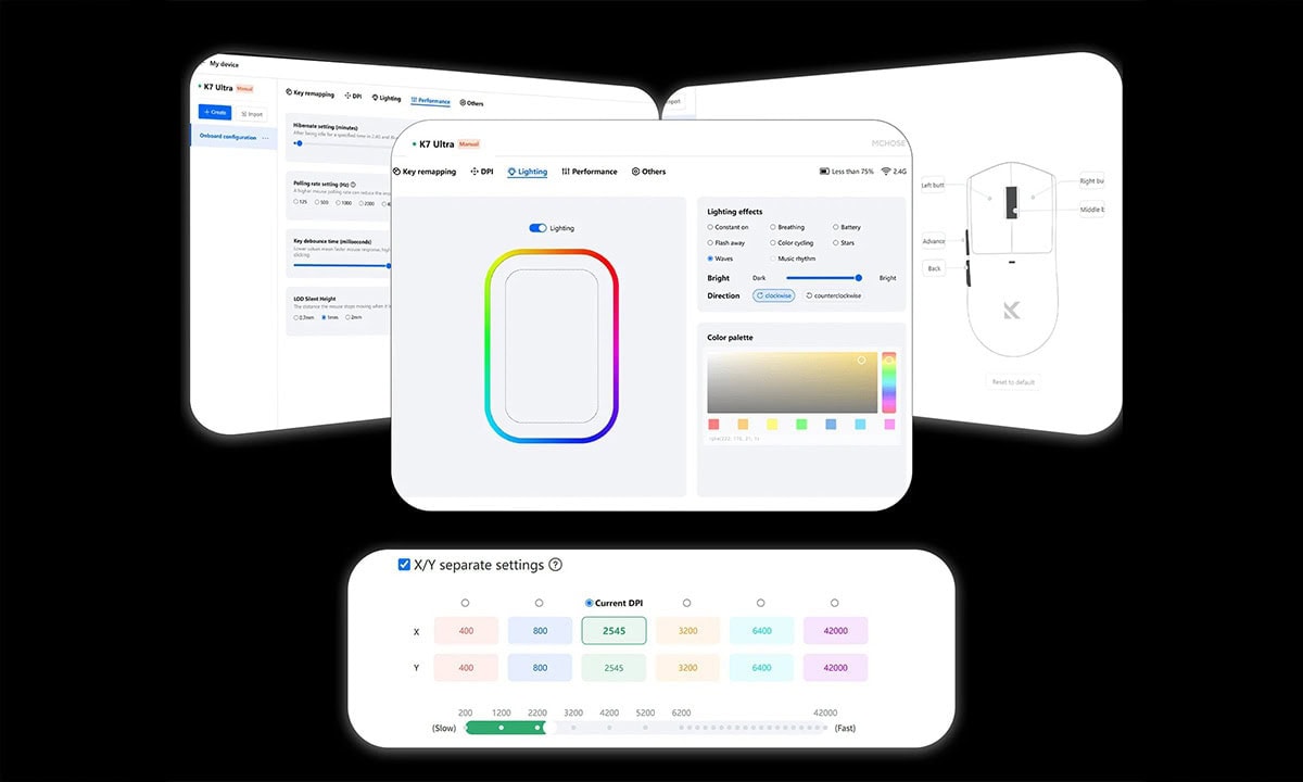 Kendi geliştirdiğimiz M HUB