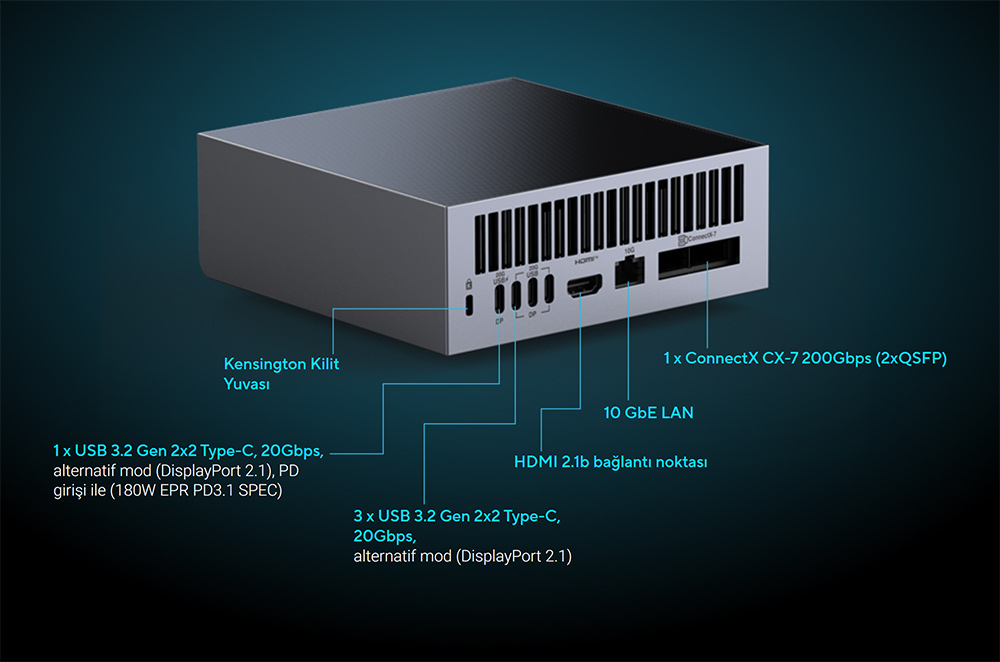 ASUS Ascent GX10-GG0026BN NVIDIA ARM GB10 CPU Blackwell GPU 128GB LPDDR5X 2TB SSD Yapay Zeka Süper Bilgisayar h16