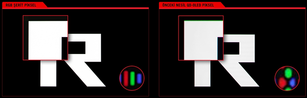 ASUS ROG Swift OLED PG34WCDN Gaming Monitör H3